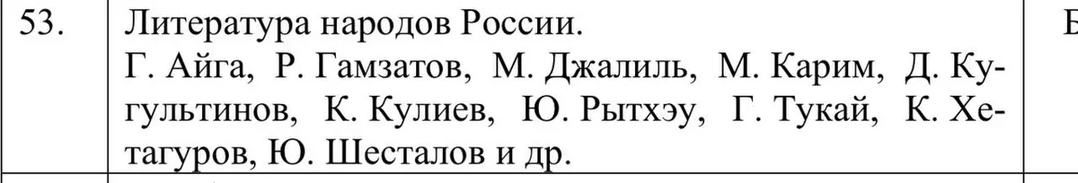 Скриншот: ФИПИ